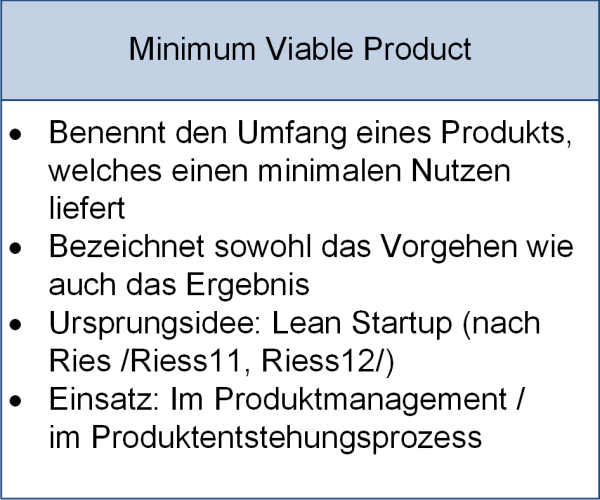Charakterisierung des Minimum Viable Products, (C) Peterjohann Consulting, 2021-2024