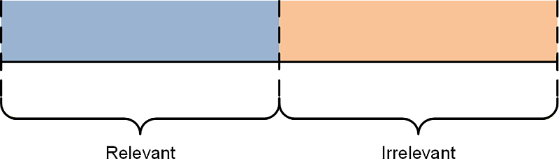 Relevant und irrelevant: Übergang, (C) Peterjohann Consulting, 2025-2026 Relevant und irrelevant: Übergang, (C) Peterjohann Consulting, 2025-2026
