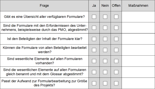 Checkliste: Sind die Formulare passend für das Projekt?, (C) Peterjohann Consulting, 2019-2023