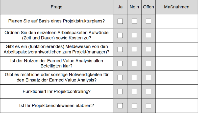 Checkliste: Kann die Earned Value Analysis im Projekt durchgeführt werden?, (C) Peterjohann Consulting, 2021-2024