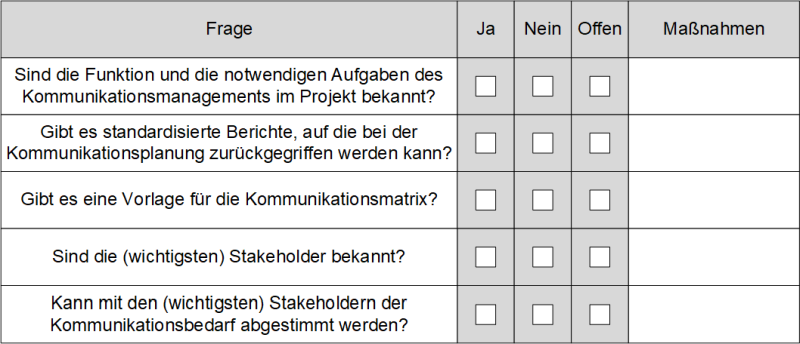 Checkliste: Kann das Kommunikationsmanagement im Projekt durchgeführt werden?, (C) Peterjohann Consulting, 2021-2023