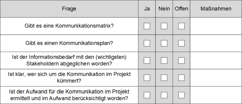 Checkliste: Ist das Kommunikationsmanagement im Projekt passend umgesetzt?, (C) Peterjohann Consulting, 2021-2023