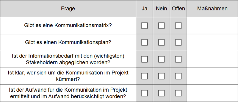 Checkliste: Ist das Kommunikationsmanagement im Projekt passend umgesetzt?, (C) Peterjohann Consulting, 2021-2024