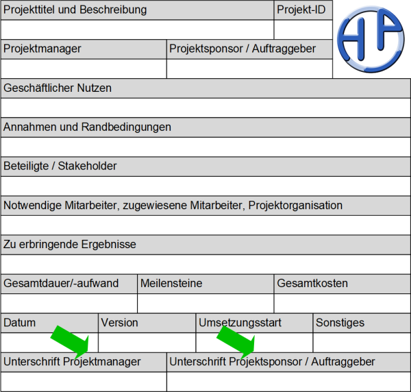 Der Projektauftrag: Formular, (C) Peterjohann Consulting, 2018-2024