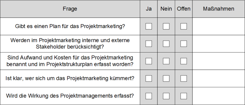 Checkliste: Ist das Projektmarketing passend umgesetztg?, (C) Peterjohann Consulting, 2022-2024