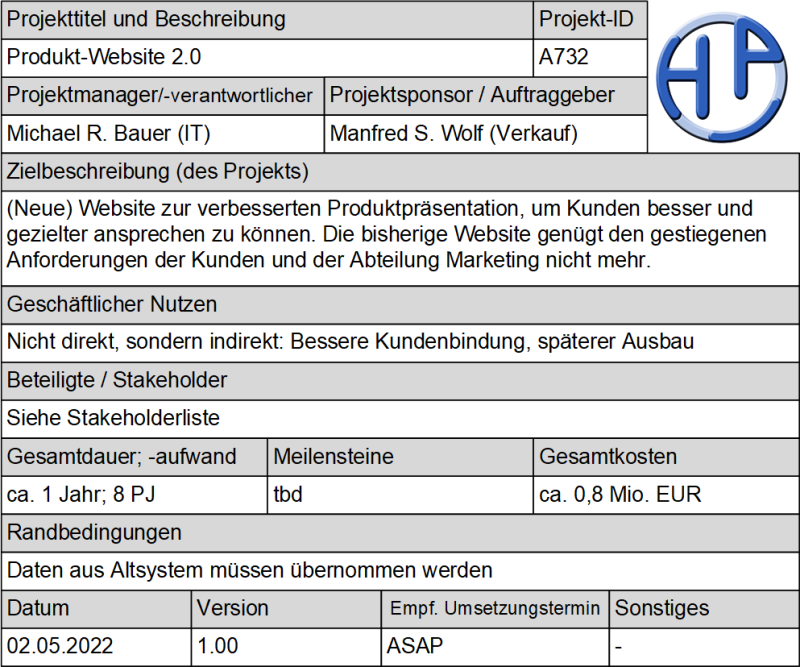 Der Projektsteckbrief: Formular (ausgefüllt, Beispiel), (C) Peterjohann Consulting, 2021-2023