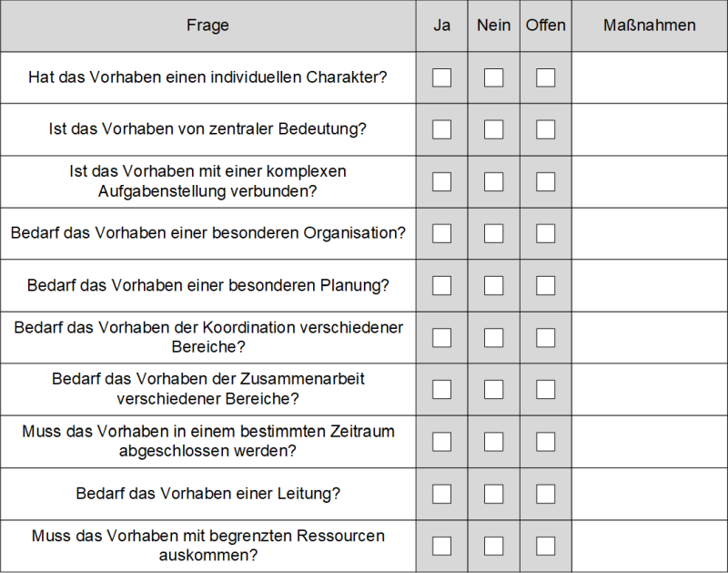 Checkliste: Genügt das Vorhaben den Projektkriterien, (C) Peterjohann Consulting, 2020-2023