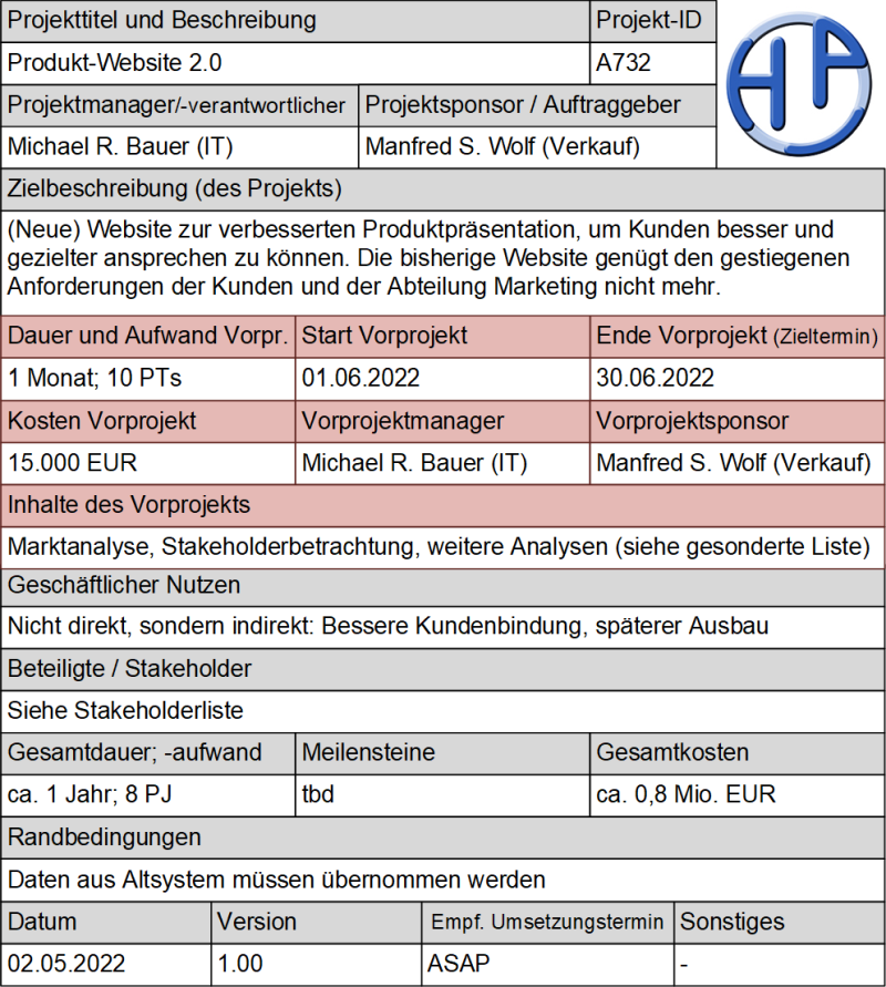 Der Vorprojektantrag: Formular (ausgefüllt, Beispiel), (C) Peterjohann Consulting, 2021-2025