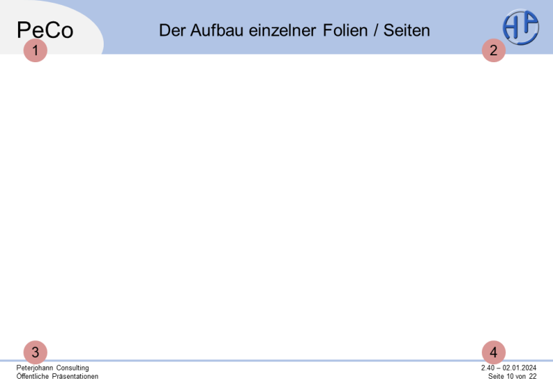 Aufbau einer einzelnen Seite in den Präsentationen, (C) Peterjohann Consulting, 2018-2025