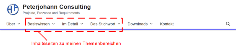 Das Website-Menü mit den drei Themenbereichen, (C) Peterjohann Consulting, 2019-2025