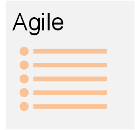 Begriffe zu Agile / zur Agilität, Icon